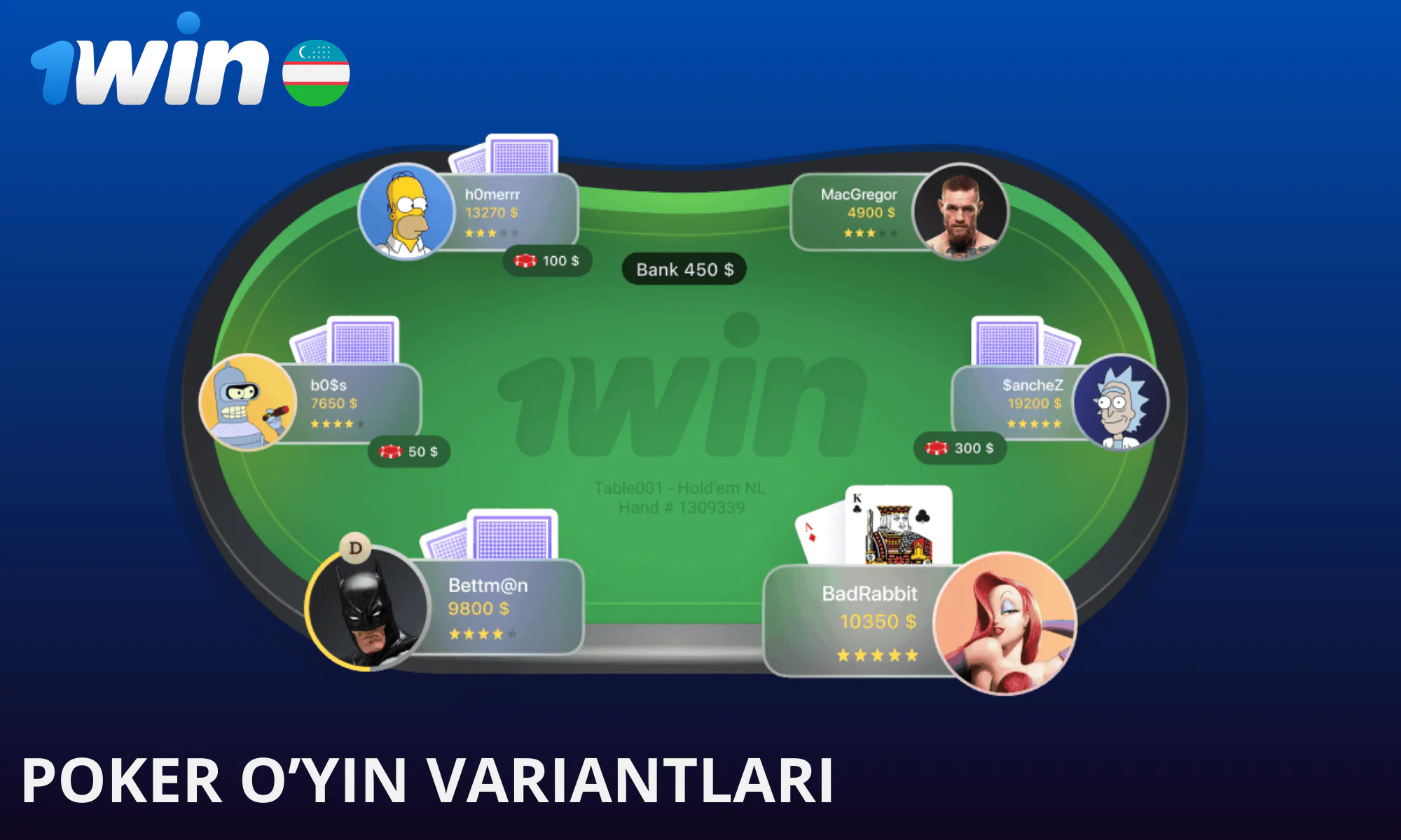 O’zbekiston uchun mavjud bo’lgan 1win poker turlari ro’yxati