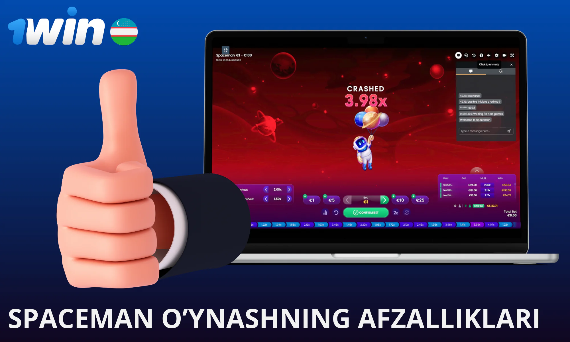 1win Spaceman o’yinchilari uchun mavjud imtiyozlar ro’yxati