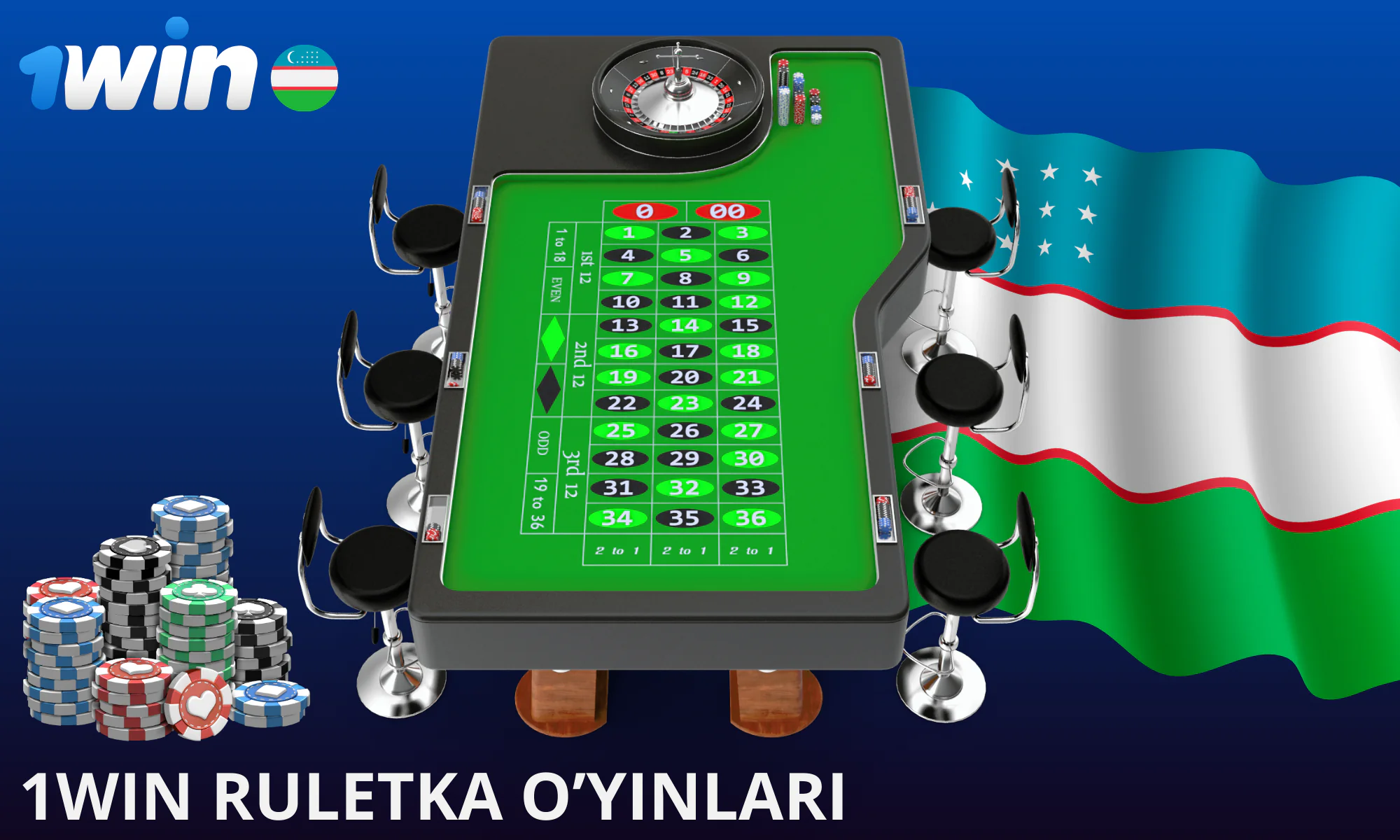 Glory Casino Uzbekistan: O'yinlarni To'liq Jonatish Bilan Tanishing For Dollars Seminar