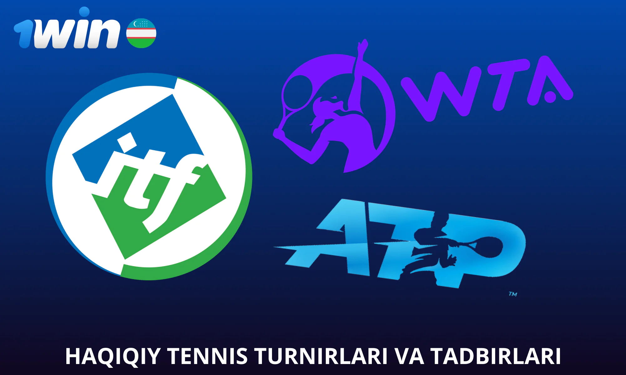 Keng ko'lamli tennis turnirlari va tadbirlariga pul tikish